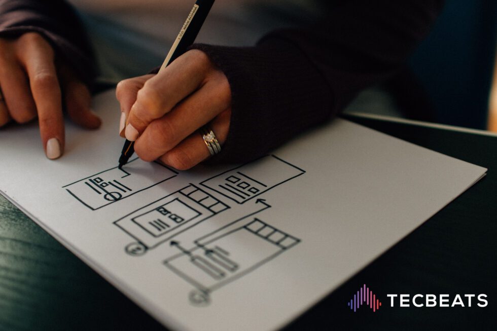 What you need to know about UX design